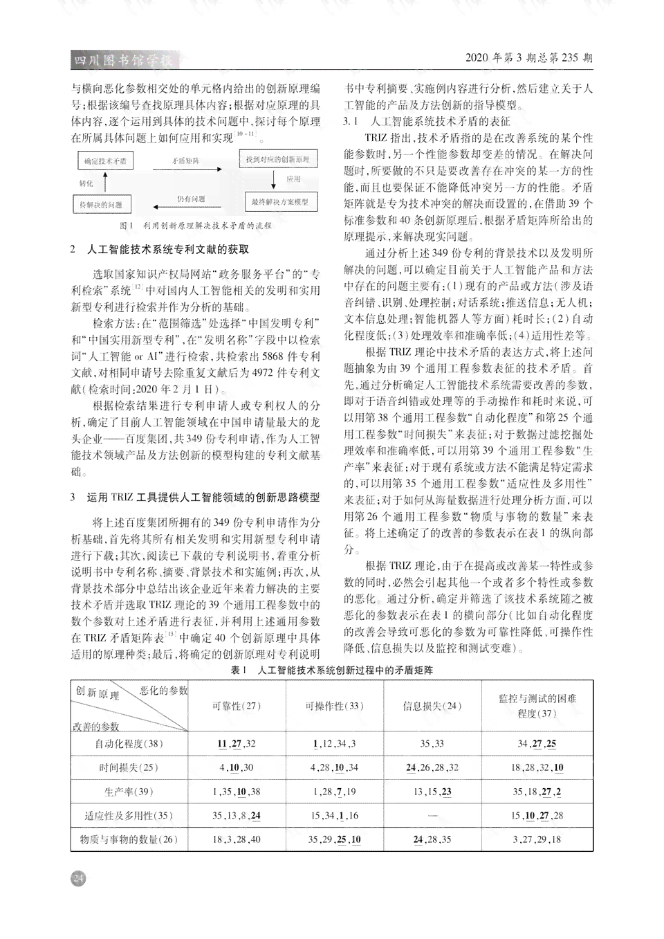 如何让AI写读书报告更有效：提升智能写作效率的策略与实践