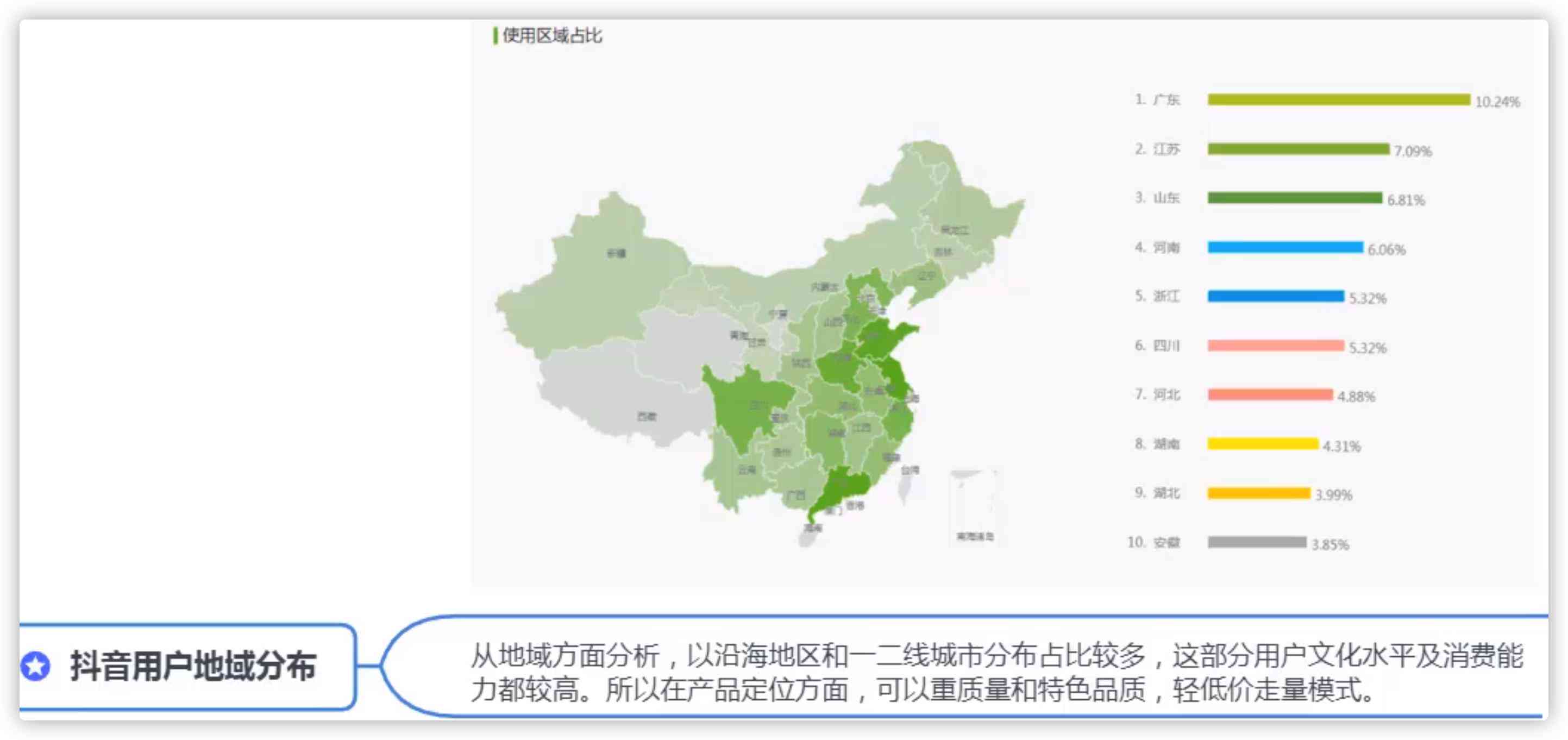 做实验报告的ai