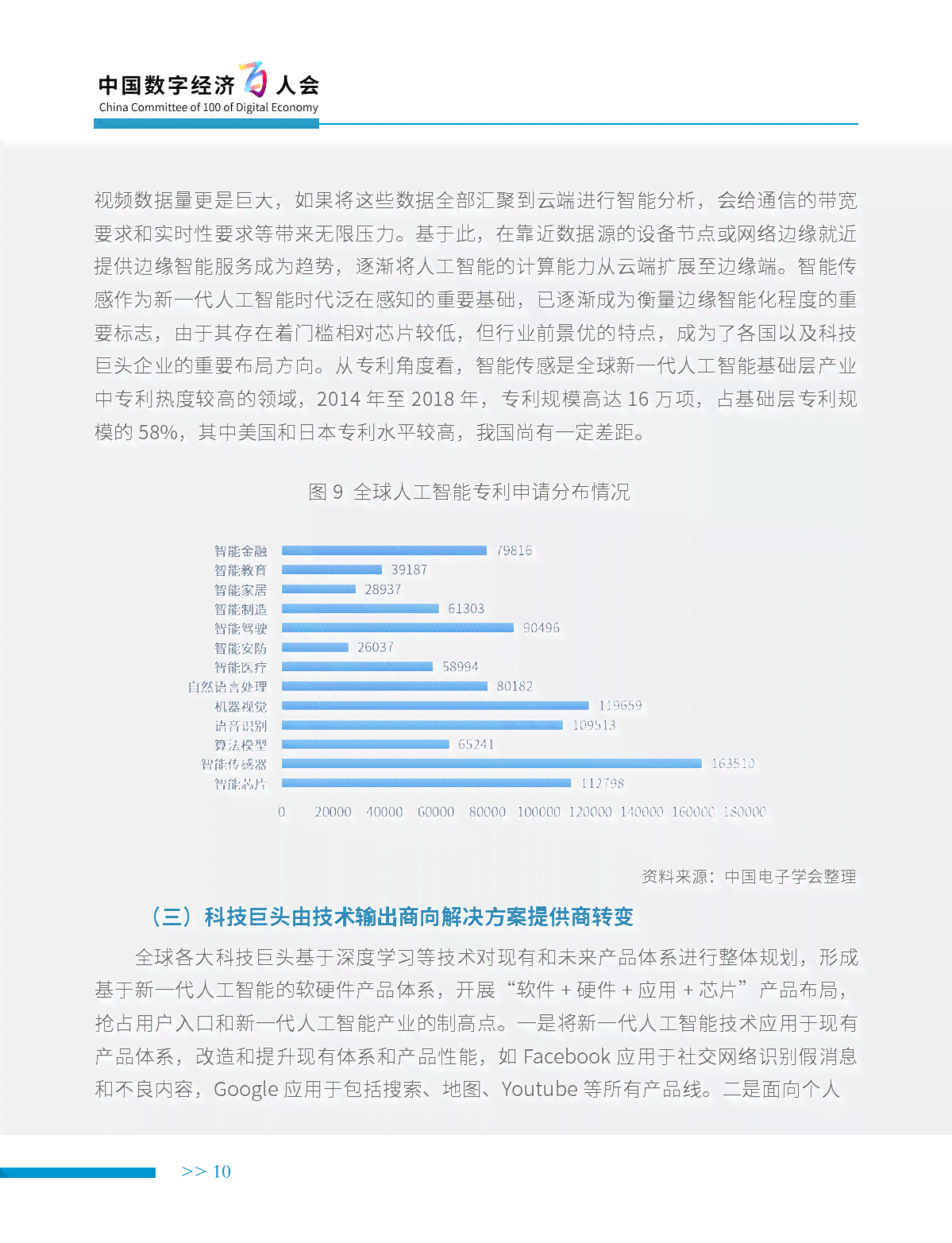 人工智能辅助编写的综合报告：全面解析AI在报告撰写中的应用与实践