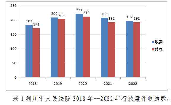 承包出租车司机受伤 获认定为工伤案例