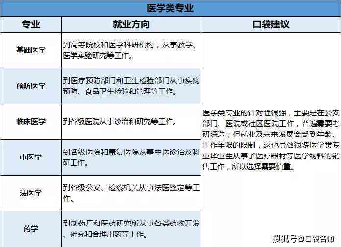 出纳需要考证吗：工资多少与职业发展前景解析