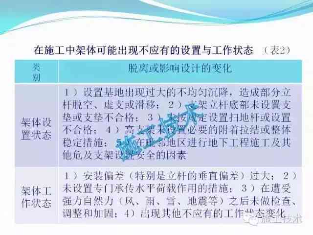 出血热：自愈可能性、治疗措与预防策略解析