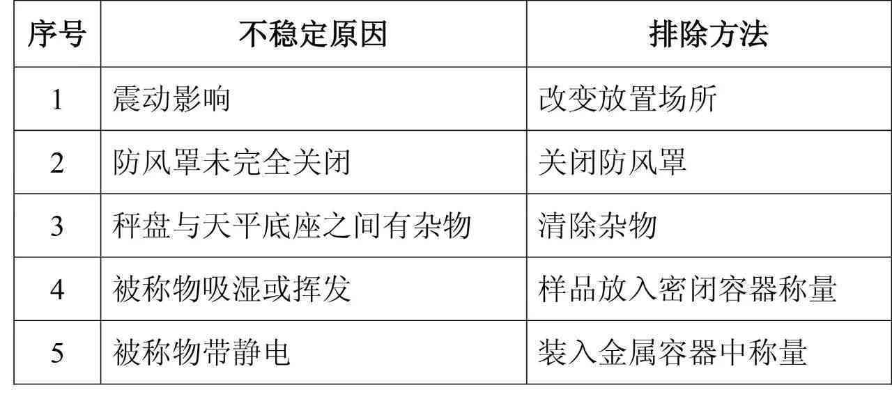 出警记录查阅权限与流程：当事人及授权人如何合法查看出警档案