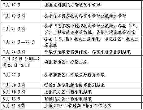 出警记录可以认定工伤吗怎么查：查询与查看方法汇总