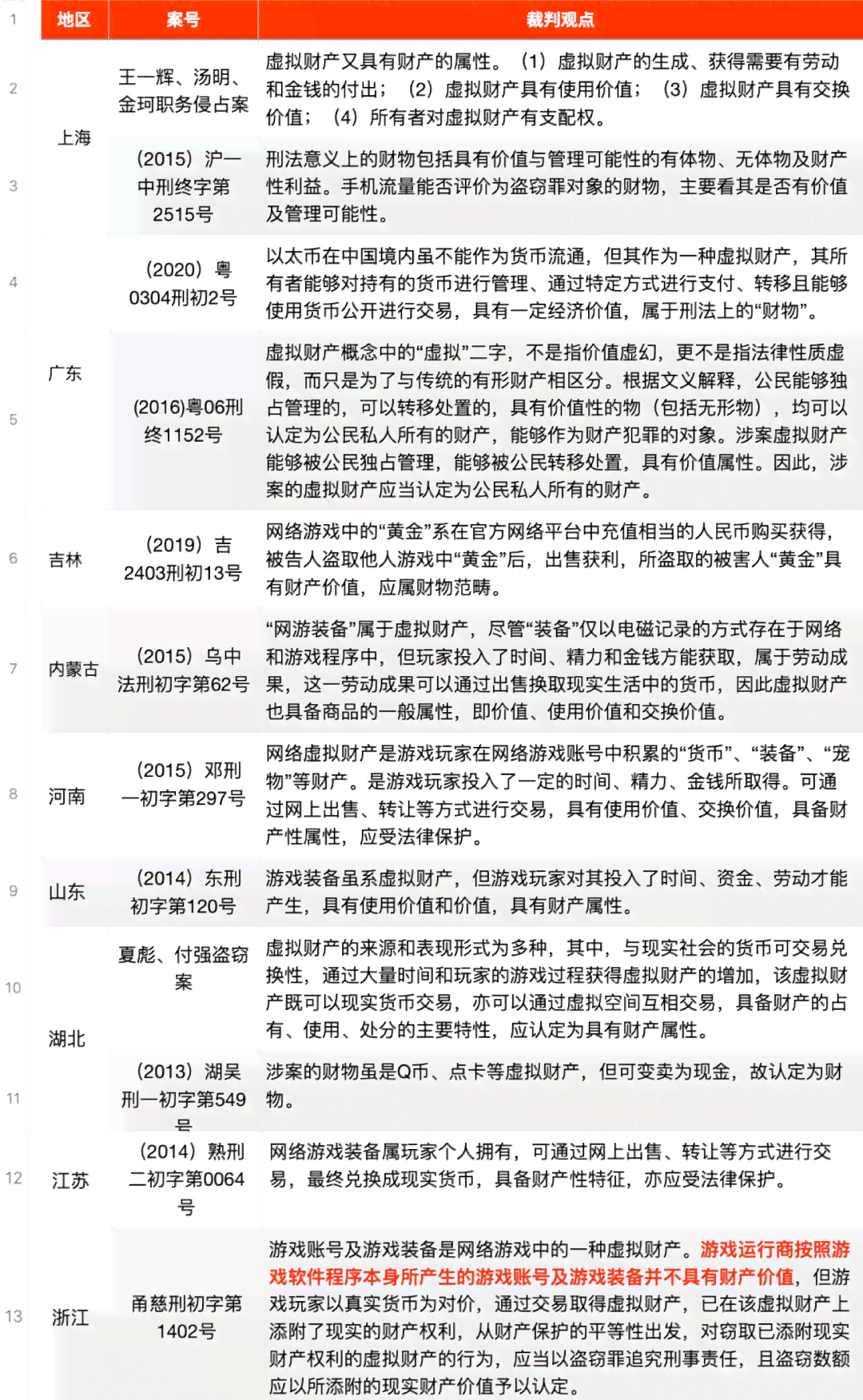 出警记录能否认定工伤