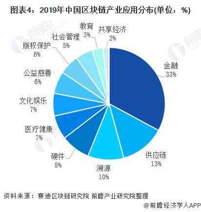 《全面解读AI配音播音行业：市场趋势、技术应用与未来发展前景分析报告》