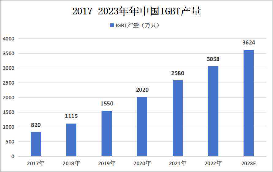 《全面解读AI配音播音行业：市场趋势、技术应用与未来发展前景分析报告》