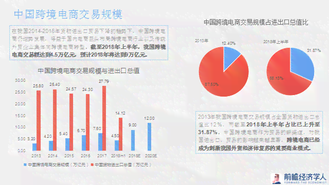 AI配音播音行业分析报告：现状、总结与全面分析