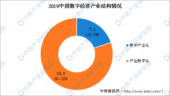 揭秘配音行业新生态：现状、挑战与未来发展趋势全景解析
