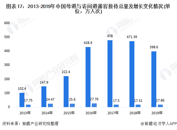 揭秘配音行业新生态：现状、挑战与未来发展趋势全景解析