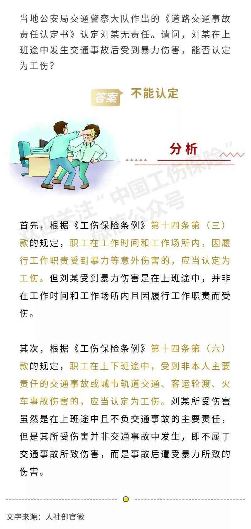 '交通事故导致的工伤索赔案例解读'