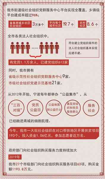 分公司工伤认定主体资格探究与判定标准