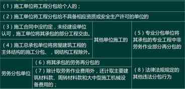 工伤分包责任解析：如何确定分包商与总包方的责任划分及赔偿标准