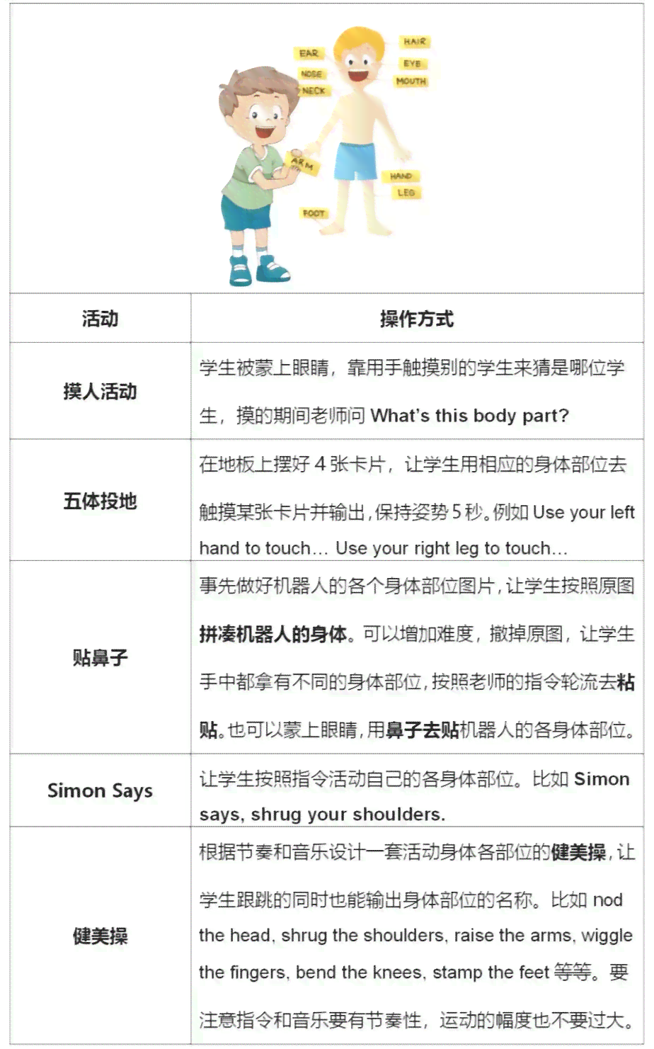 探索英语学乐园：全方位趣味英语课堂文案及实用教学策略