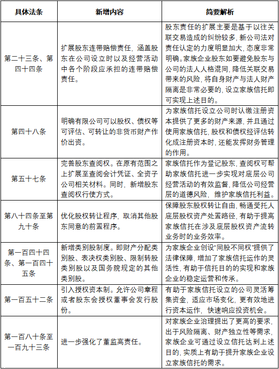 发包商对分包商工人受伤承担赔偿责任解析