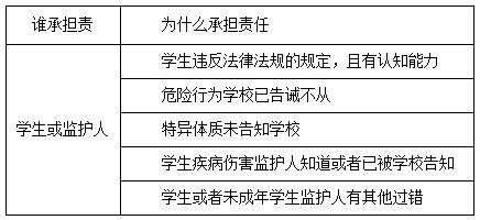 发包商对分包商工人受伤承担赔偿责任解析