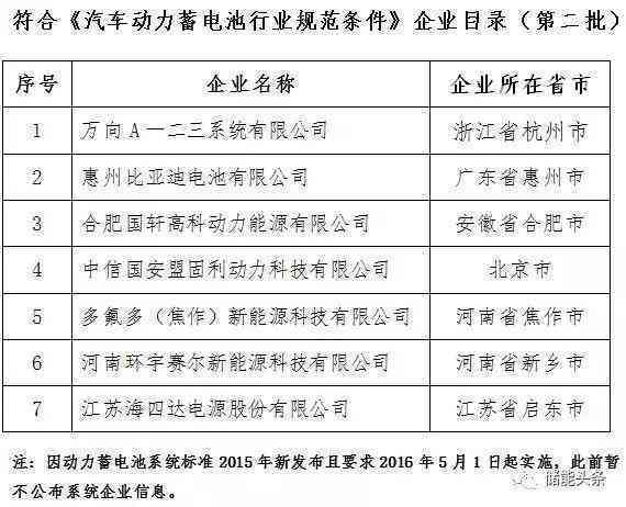 山坡建筑安全评估与合规认定标准