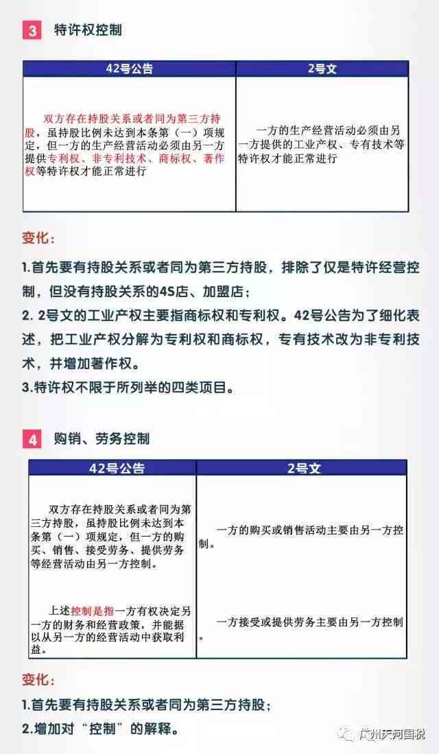 工伤认定与刑事案件关联解析：如何判断及申请流程详解