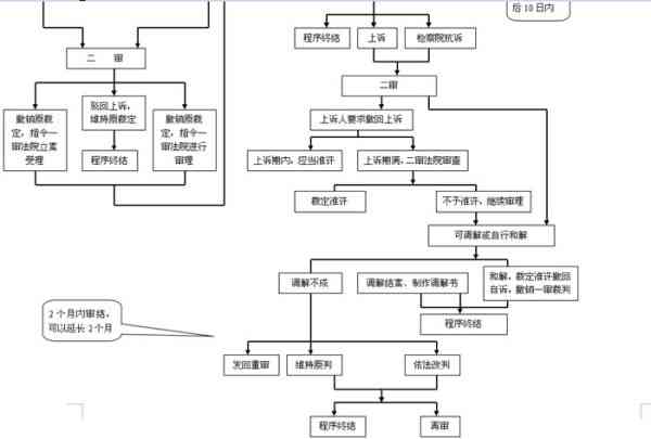 工伤认定与刑事案件关联解析：如何判断及申请流程详解