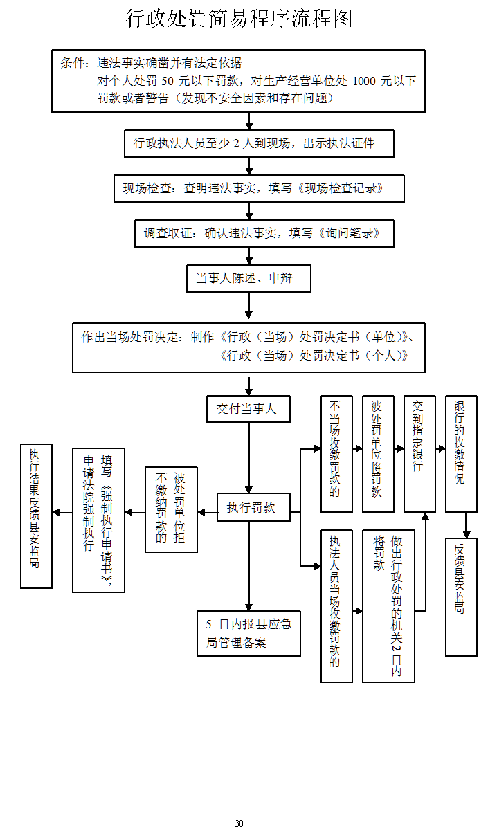 工伤刑事认定流程与法律程序解析