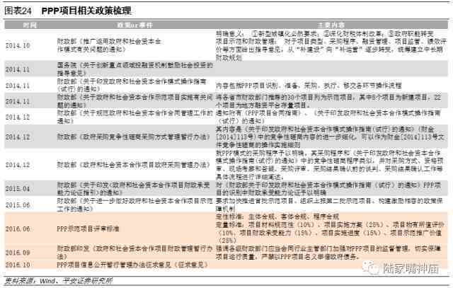 全面解析：创伤性关节炎伤残等级评定及赔偿标准指南