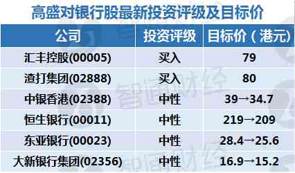 创伤性关节炎的伤残评级标准与认定流程详解