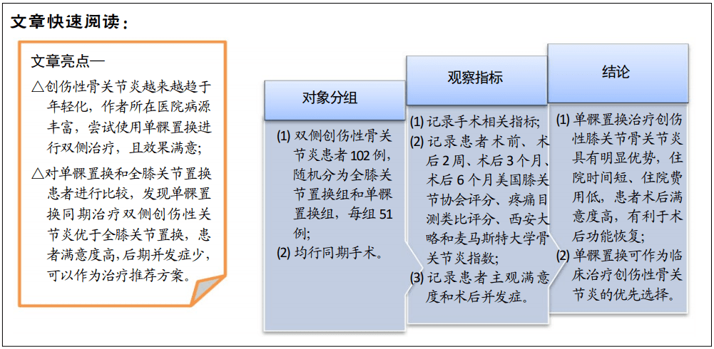 创伤性关节炎的伤残评级标准与认定流程详解