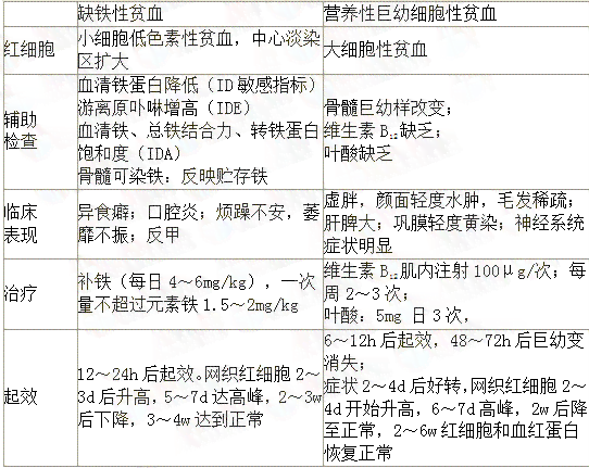 创伤性关节炎可以评几级伤残鉴定：关节炎伤残等级与级别判定详解