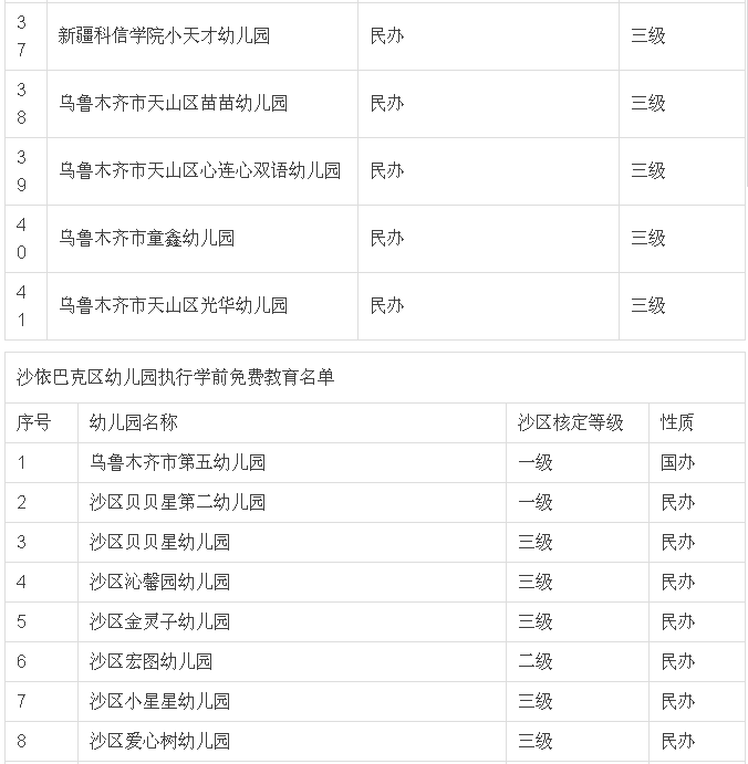 创伤性脑出血的伤残等级评定：详解其对应的级别划分
