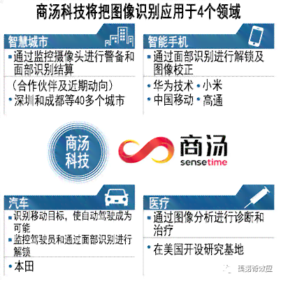怎么成为AI主：从AI工程师到AIIC认证，探索成为AI领域的顶尖人才之路