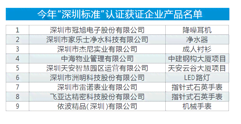 掌握全面技能：成为国际会议口译员（AIIC认证）的全方位指南