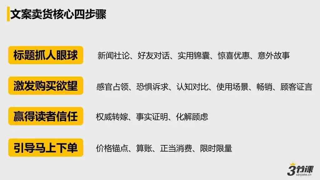 ai课程名字文案大全怎么写：撰写技巧与优秀案例解析