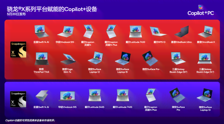 ai人工智能写爆款文案的软件及工具一览