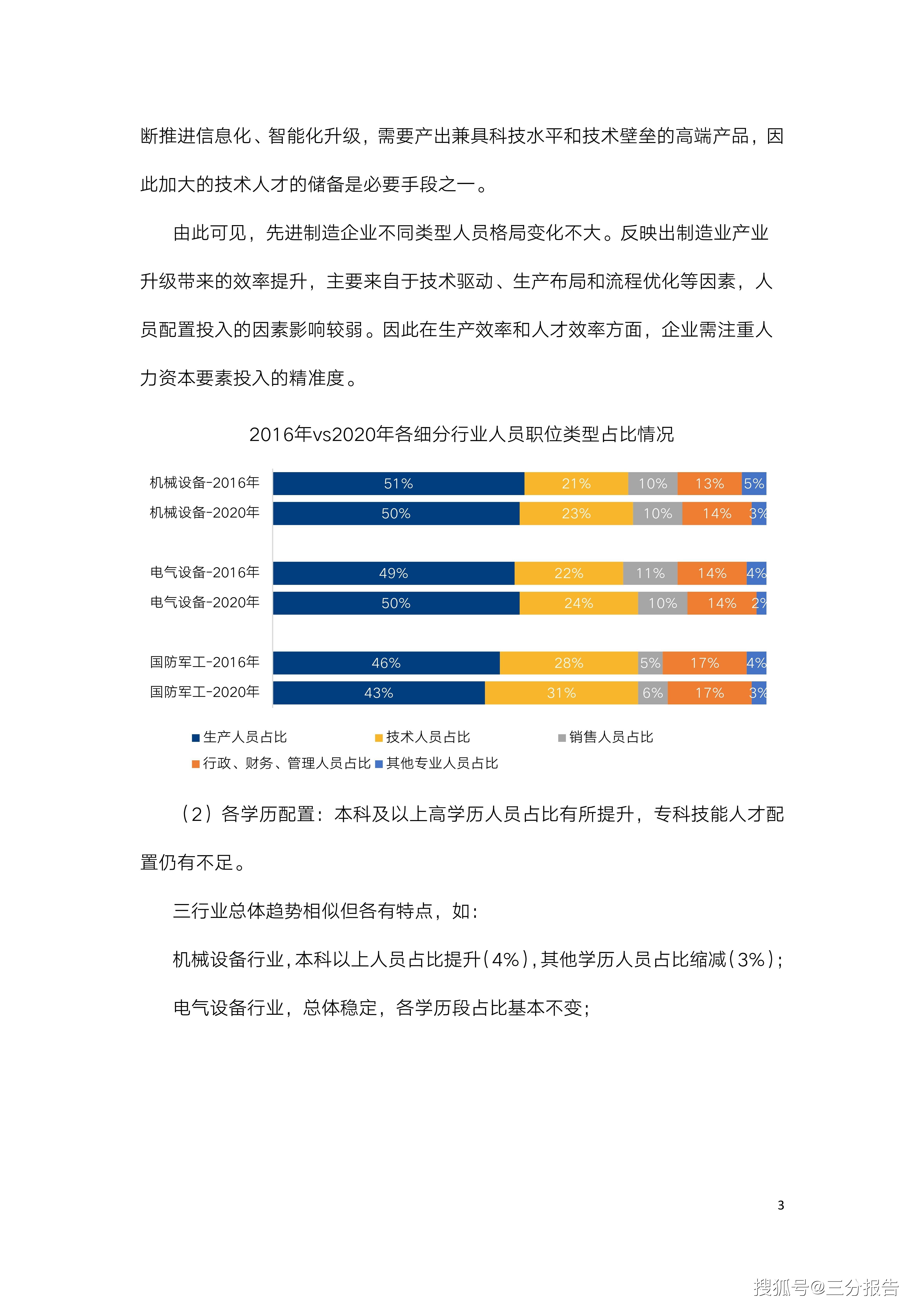 ai行业公司分析报告怎么写