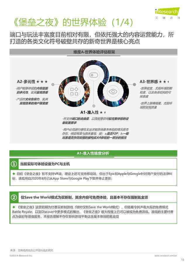 全方位解析：AI活动广告文案创作指南与实用案例精选