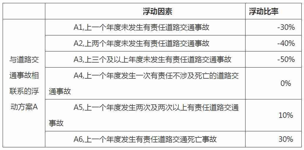 工伤残赔偿认定指南：详述申请流程、所需材料及责任单位解析