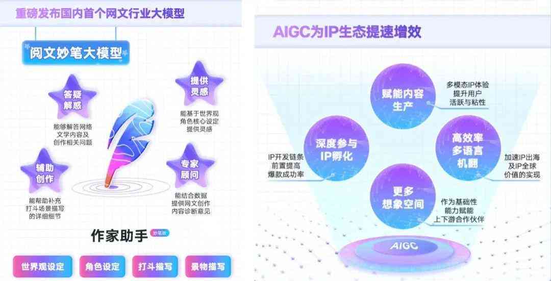 探索起点的作家助手：功能全面性与实用体验解析