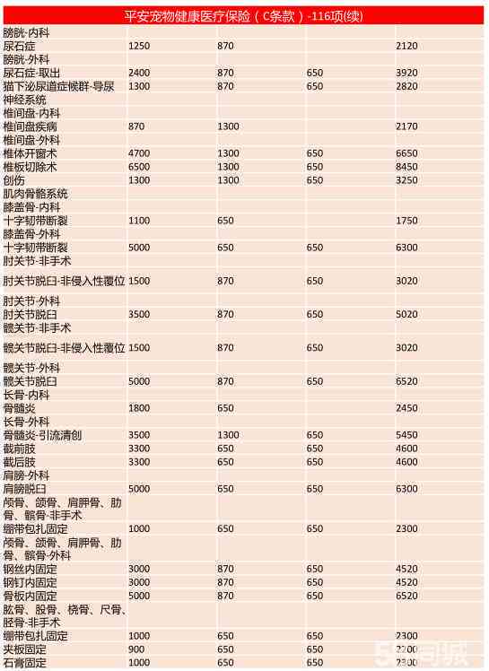 在什么部门认定工伤：工伤事故、工伤死亡及工伤等级认定部门一览-哪个部门认定工伤