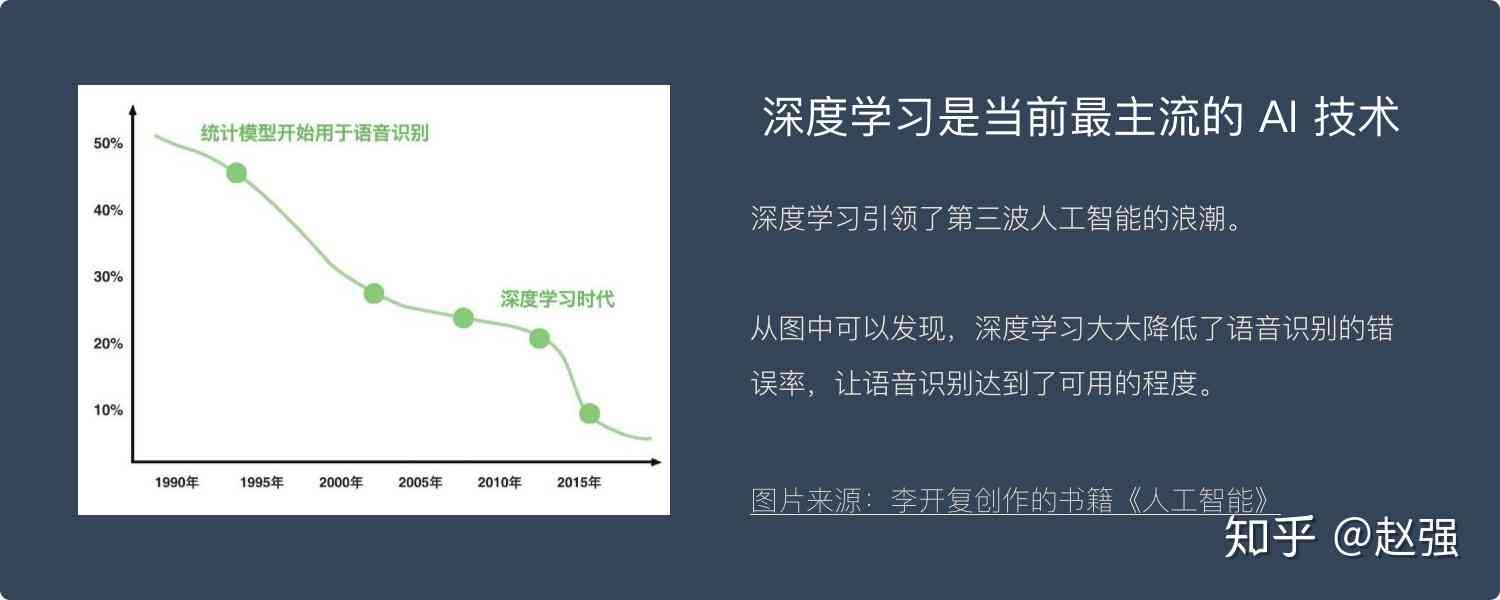 人工智能相较于人类存在的不足与局限性
