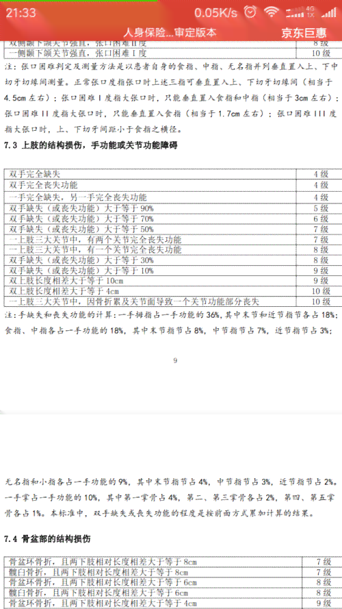 工伤认定指南及详细赔偿标准一览表：如何办理工伤鉴定与索赔