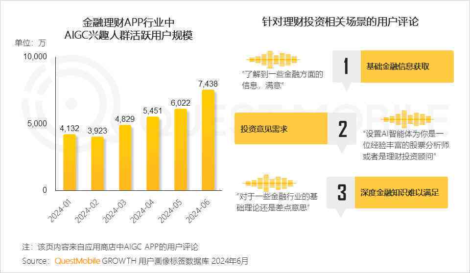 2023年中国AI大模型市场研究报告：迈向通用智能的未来图