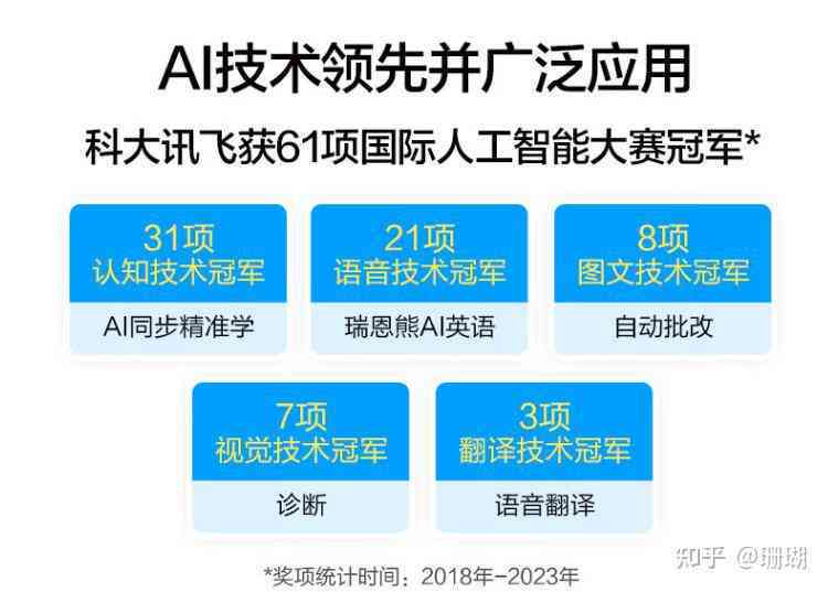 'AI四维宝宝：精准预测未来成长潜能的智能文案解析'