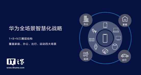 智慧启迪：AI驱动创作灵感新境界