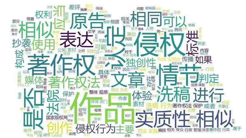 仿写文案是否构成抄袭：深入探讨及其法律边界与创作指导