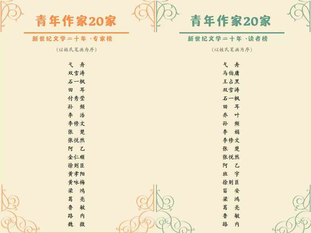 AI写作情书：教你如何用人工智能打造浪漫告白与爱情秘
