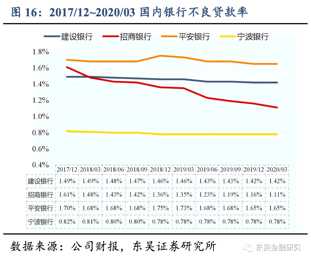 '如何准确判定个人前科记录与认定标准'