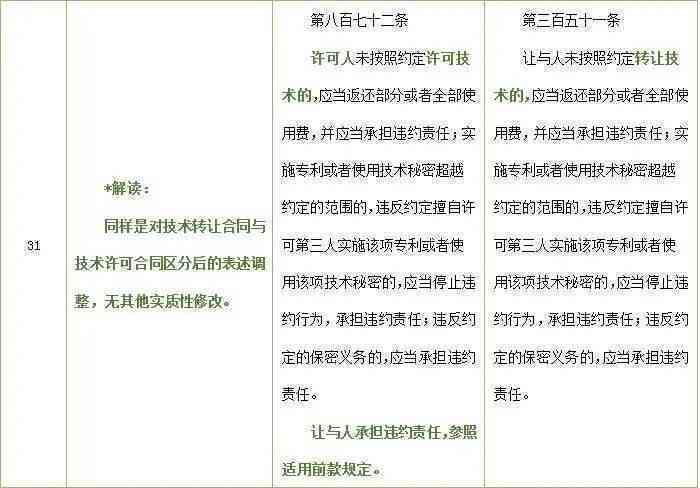 全面解读：前科法律认定标准、适用范围及影响分析