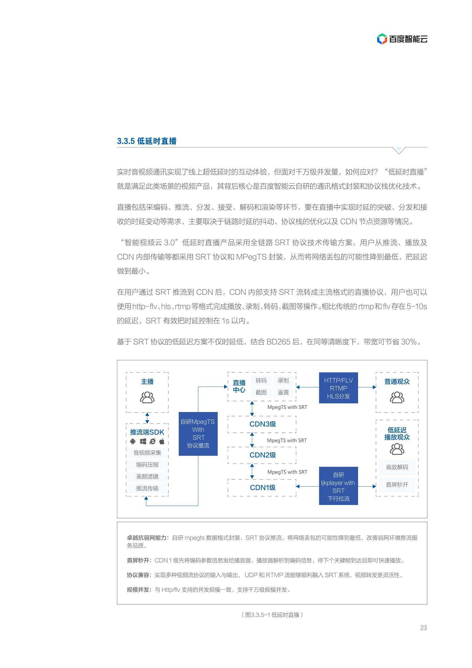 AI应用：精选、技术解析、领域覆及场景应用指南
