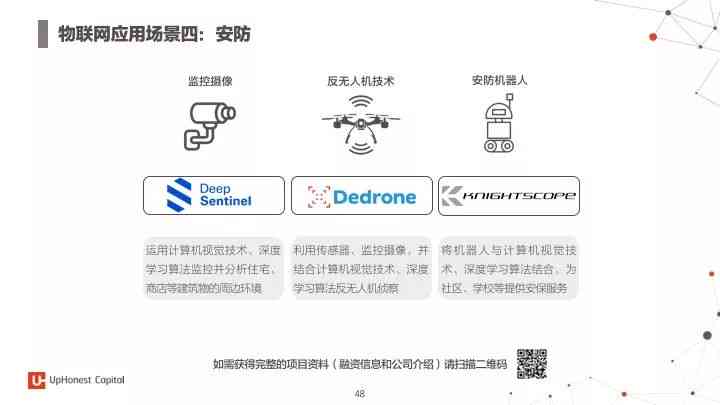 人工智能应用案例大全：涵各行各业AI解决方案与实例分析