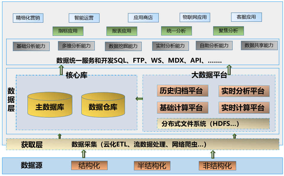 站酷AI创作实验室：与网址直达指南